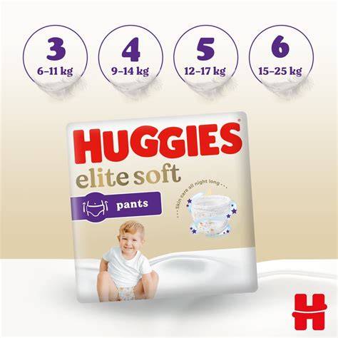 Imagine informativă: scutece Huggies Elite Soft în ambalaj și pe copii