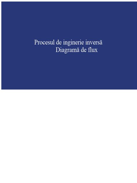 Diagrama de flux a procesului Dublu Test