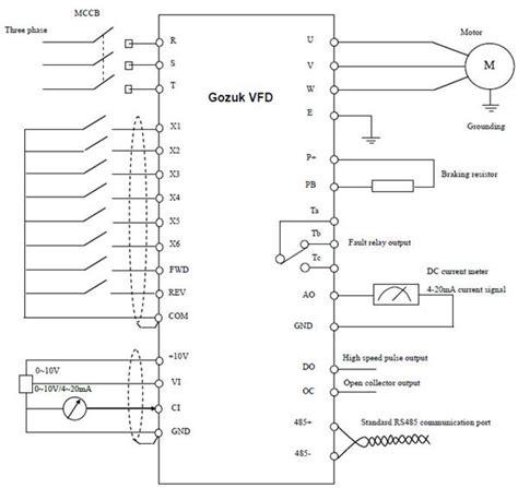 Figura 7: Scheme de control PWM într-un VFD