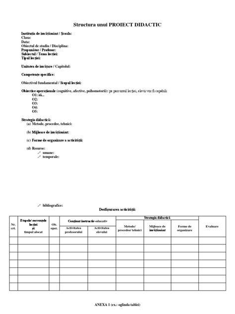 Diagramă a structurii unui proiect monodisciplinar