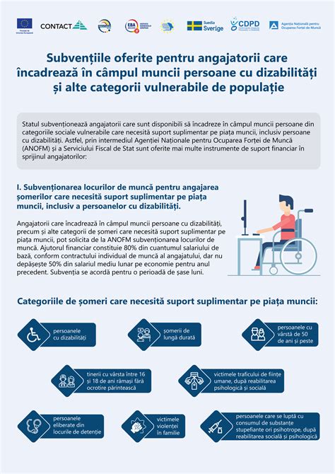 Infografic: Categorii de ținute pentru ședințe foto maternitate