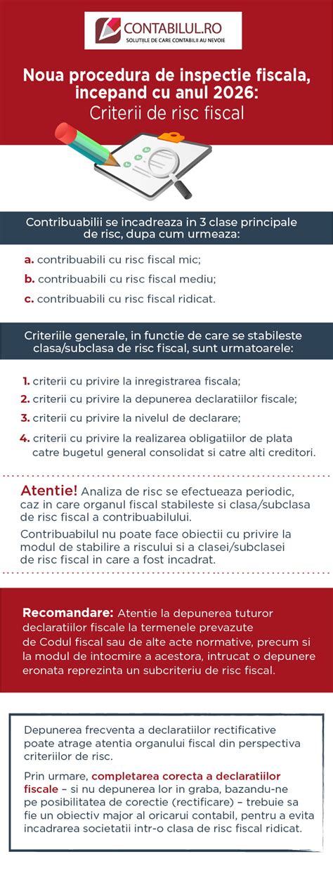 Infografic: Criterii de încadrare: donație cu sarcini vs. întreținere
