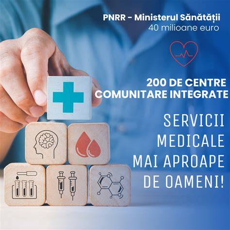 Infografic: Flux tipic de programare și acces la servicii medicale în Cluj