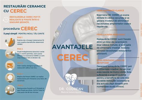 ilustrație diferență între suzetă ortodontică și suzetă obișnuită