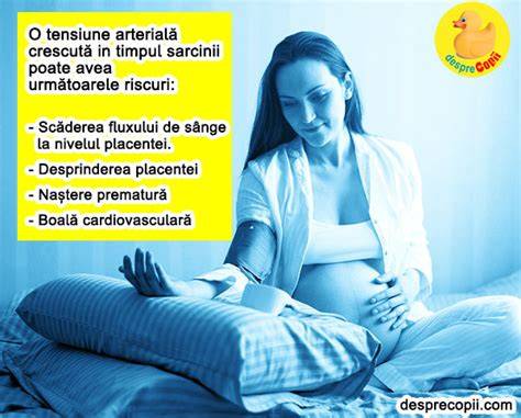 Infografic: Tipuri de hipertensiune in sarcina si evolutie