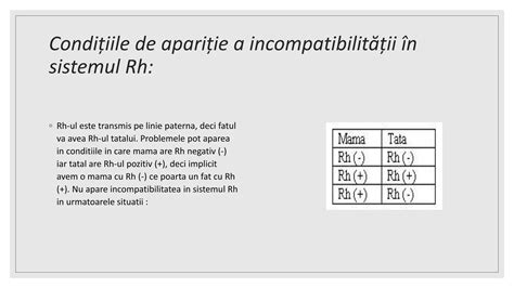 Diagrama incompatibilității materno-fetale
