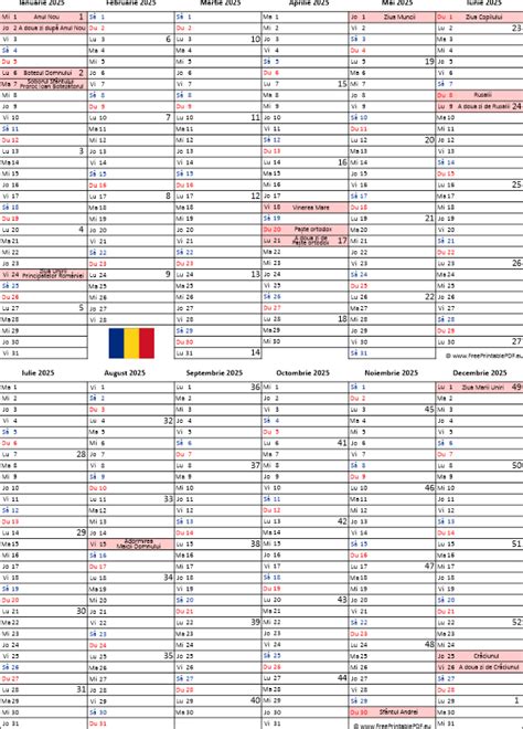 Calendar cu marcarea săptămânilor de sarcină