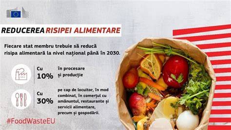 Infografic: impactul risipei alimentare asupra apei și mediului