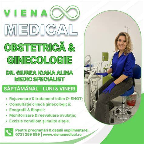 Grafic serviciile Ginecologie Viena Medical