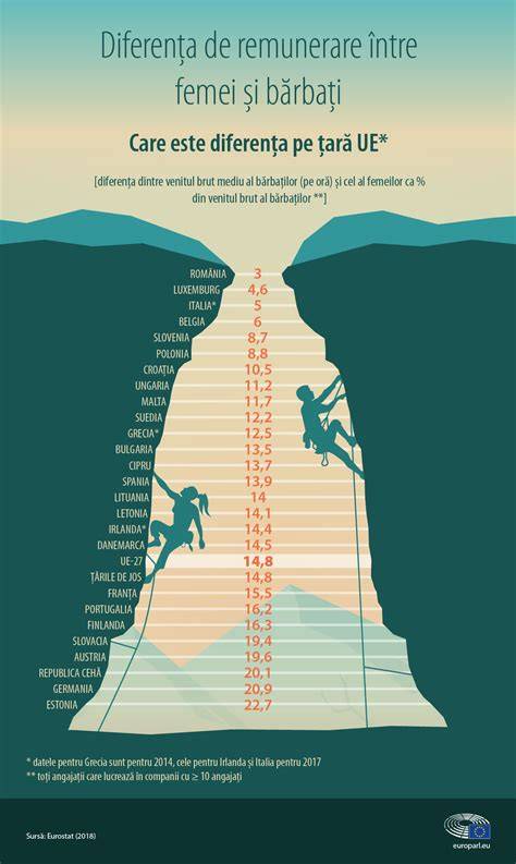 Infografic: Diferența între greața normală de sarcină și cea cauzată de afecțiuni biliare