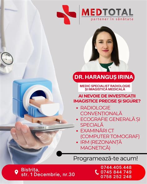 Infografic: Căi de explorare a sănătății feminine (examinări - clinică, ecografie, analize, imagistică)