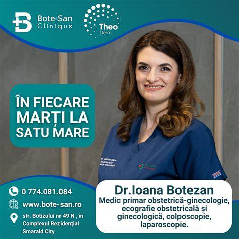Harta traseelor de consultații și ecografii în obstetrică-ginecologie