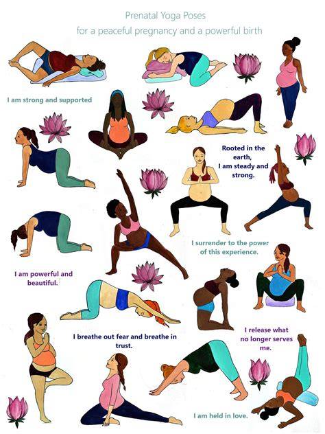 Top exercitii recomandate in sarcina: mers, inot, yoga prenatala, pilates prenatal, Kegel