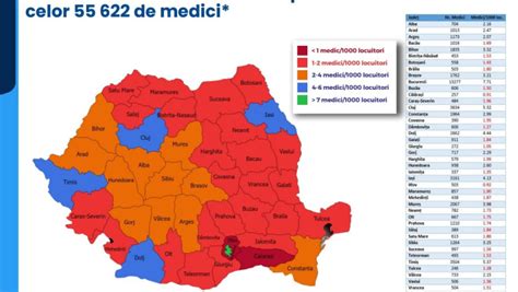 Cartografie: distribuția medicilor de familie în România
