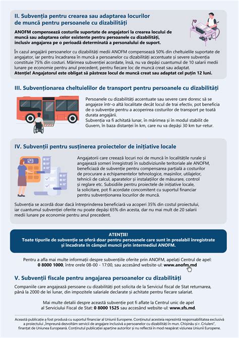 Infografic cu principalele servicii oferite în ginecologie