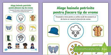 Infografic: hainele potrivite pentru nou-născut și materialele recomandate
