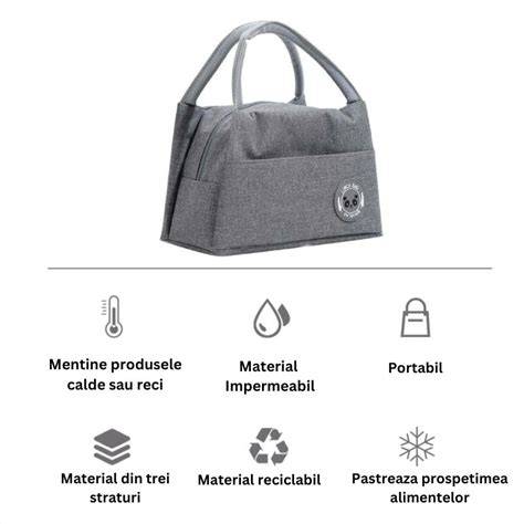 Infografic despre cum alegi geanta termoizolanta pentru lapte bebe