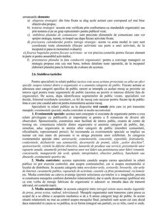 Grafic: acoperire comunitară și obiective de difuzare a mesajelor