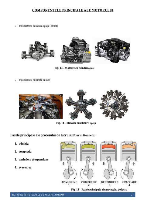 Infografica: cauzele principale ale opririi motorului in mers si cum sa reactionezi