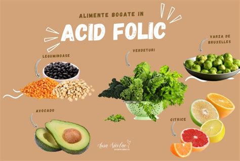 Fructe si legume bogate in acid folic