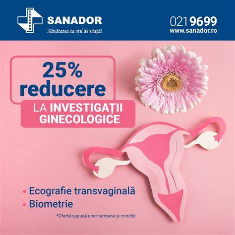 Infografic: fluxul informațional al serviciilor ginecologice - consultație, investigații, diagnostic, tratament, follow-up
