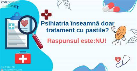 Diagramă de relaționare între consultație, investigații, tratament și monitorizare în ginecologie