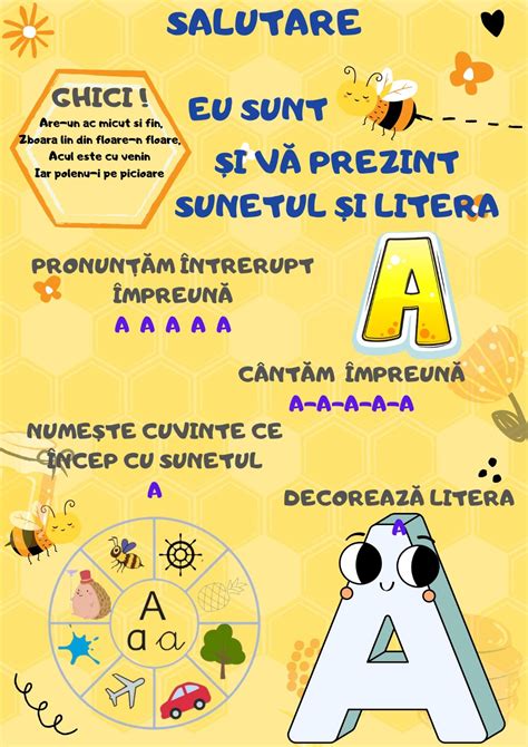 Diagrama progresie alfabetizare