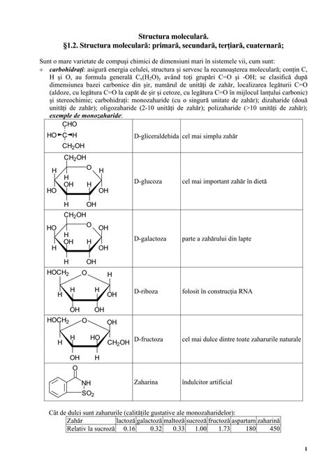 Structura moleculară a gonadotropinei corionice umane (hCG)