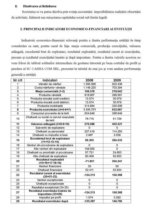 Infographic: Cezariană - indicatori medicali și decizii