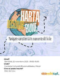 Harta deciziilor: cezariana planificata vs. urgentă