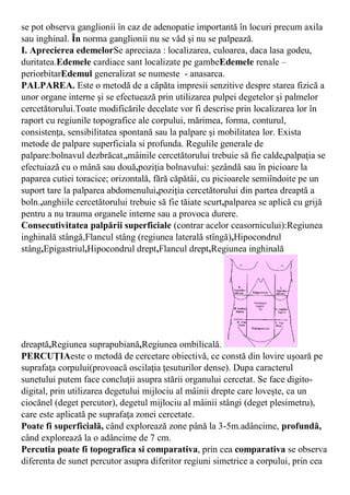 Diagrame: localizarea epigastrului în raport cu alte regiuni ale abdomenului
