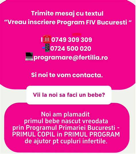 Infografic: Etapele FIV si timpul estimat pentru fiecare pas
