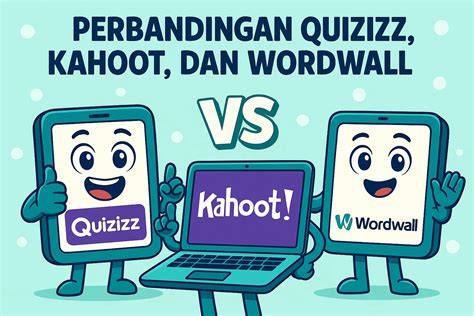 Imagine: exemple de jocuri educative Kahoot!, Wordwall, LearningApps