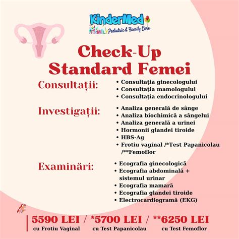 Monitorizarea ciclului estral la cățele prin frotiu vaginal