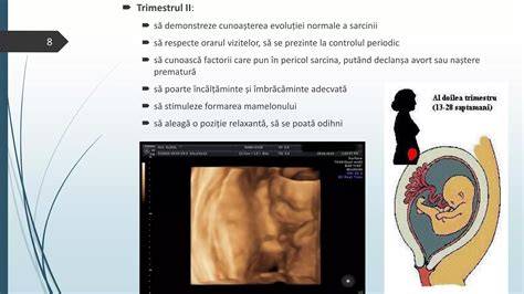 Placenta anterioară, poziție obișnuită, cu impact minim asupra evoluției normale a sarcinii
