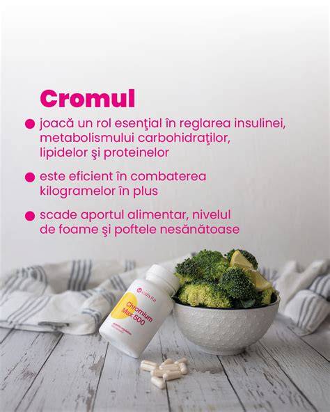 Diagramă a căilor de metabolis Latent cu levonorgestrel