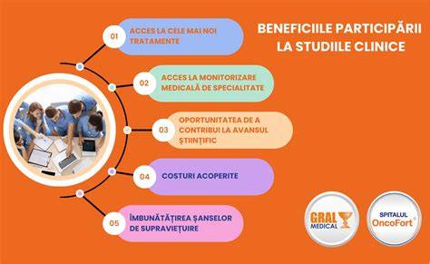 Grafice: Eficacitatea tratamentelor Gerovital în studii clinice
