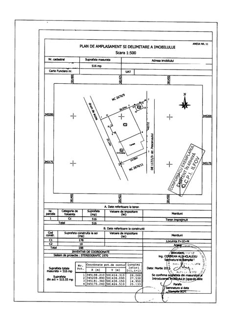 Exemplu de cartografie agrochimică pe planul de situație