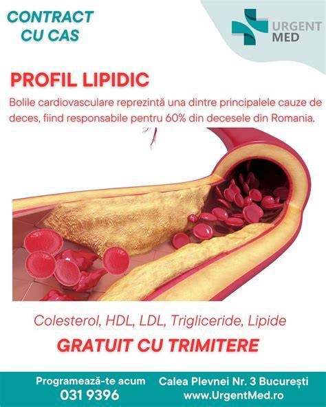 Diagramă flux NIPT: recoltare sânge maternal → analiză cfDNA → raport de risc