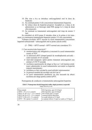 Diagrama planului de tratament anticoagulant în sarcină