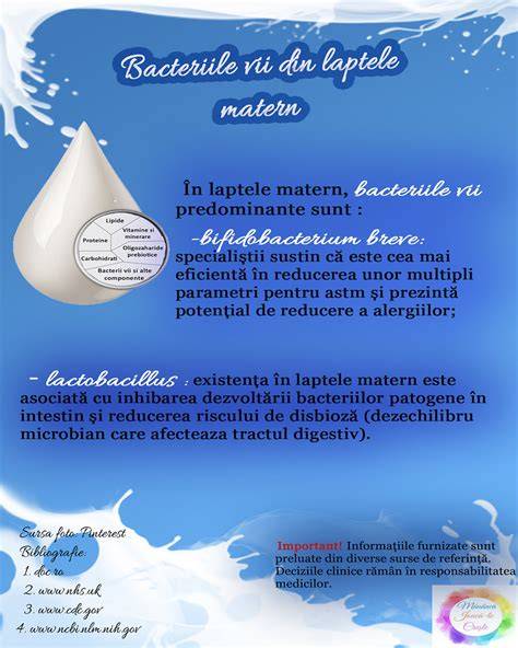 Compozitia laptelui matern si anticorpi