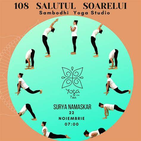 Infografic despre Surya Namaskar în sarcină
