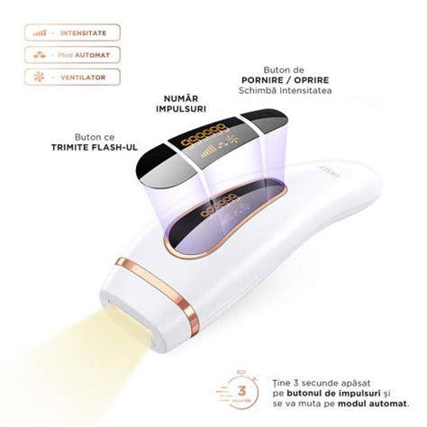 Schema zonelor recomandate pentru epilare IPL acasa
