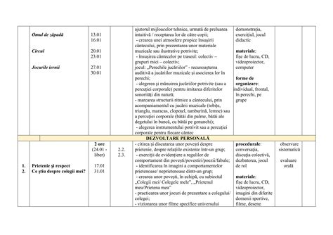 Copii făcând mișcări specifice cântecelor