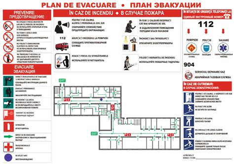 Schema caselor de scări de evacuare