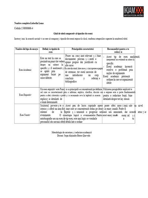 Imagine: tabel comparativ al absorbției, mărimilor și tipurilor scutecelor comerciale pentru adulți