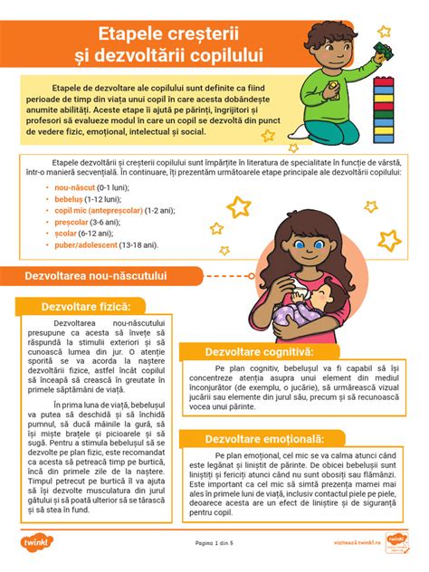 Infografic: etapele dezvoltării copilului și interacțiunea cu pediatrul