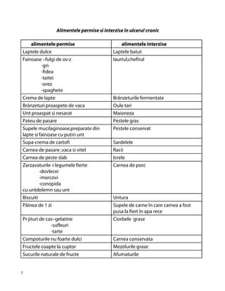 infografic cu brânzeturi permise și interzise în sarcină