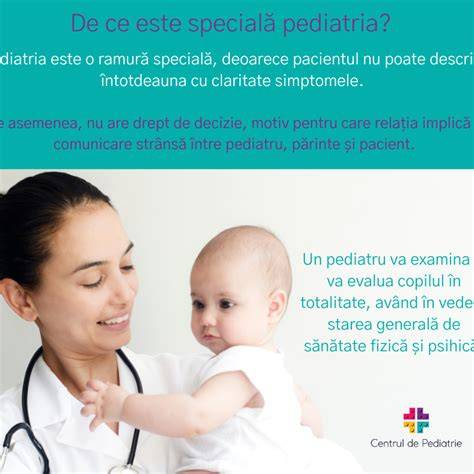 Infografic: Prezentare generală a secției de Pediatrie și a fluxului de consultații