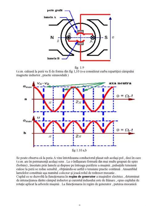Schema de funcționare a unei mașini electrostatice